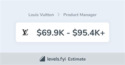 retail learning manager louis vuitton salary|Training Manager Salaries in the United .